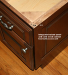 St Louis Kitchen Cabinets - Cabinet Raised Panel End